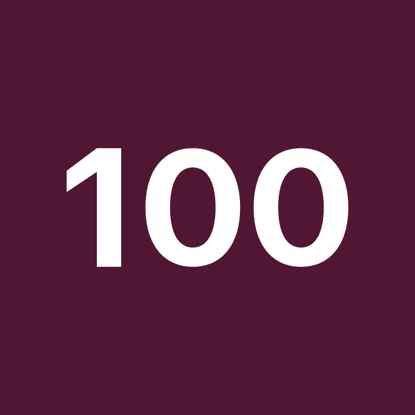 What will FTSE 100 (UKX) hit in March?