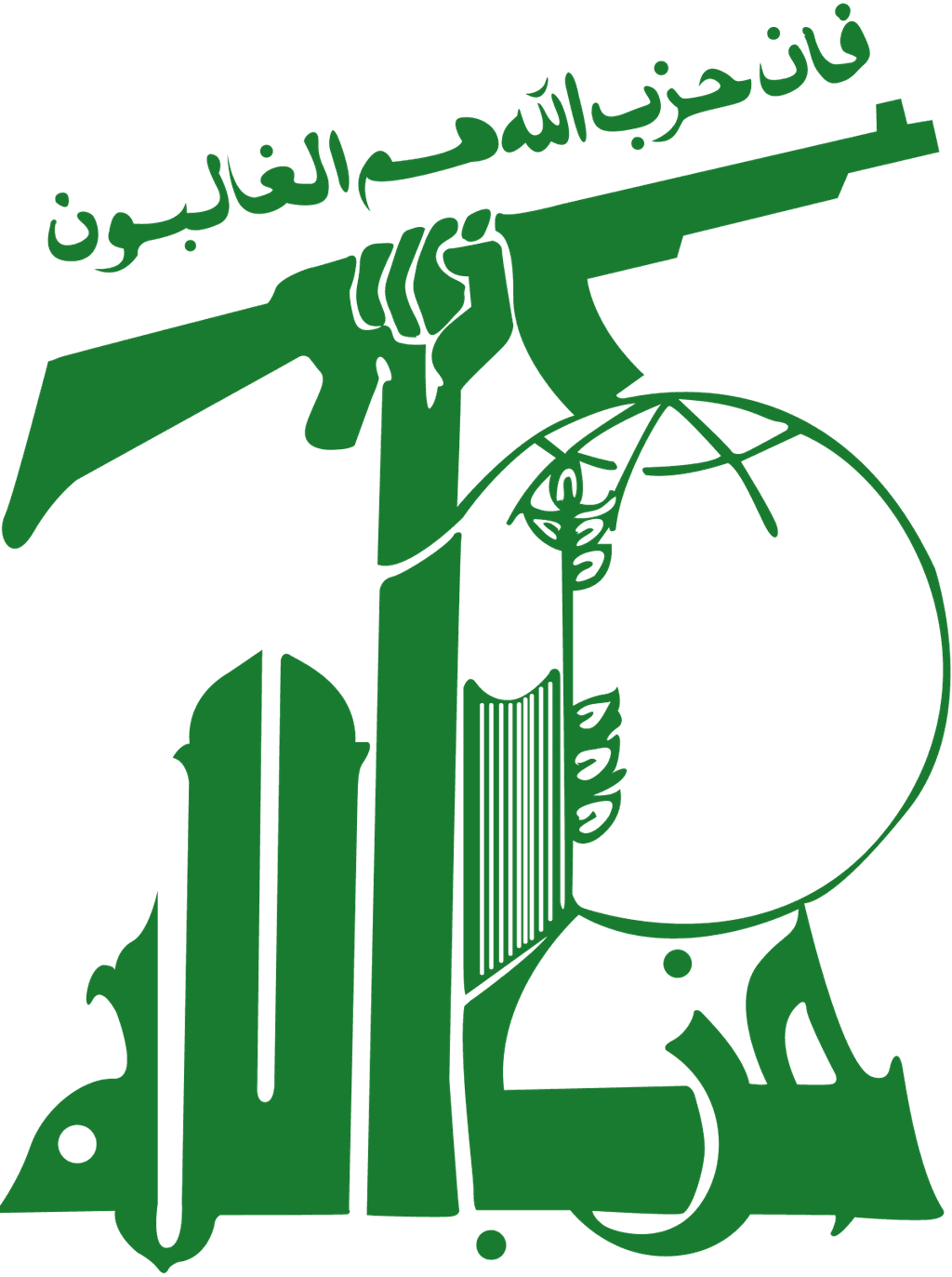 Will Hezbollah disarm by...?